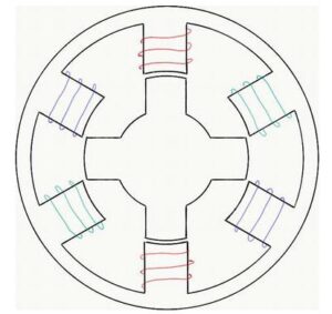 SRM-Motor-Construction